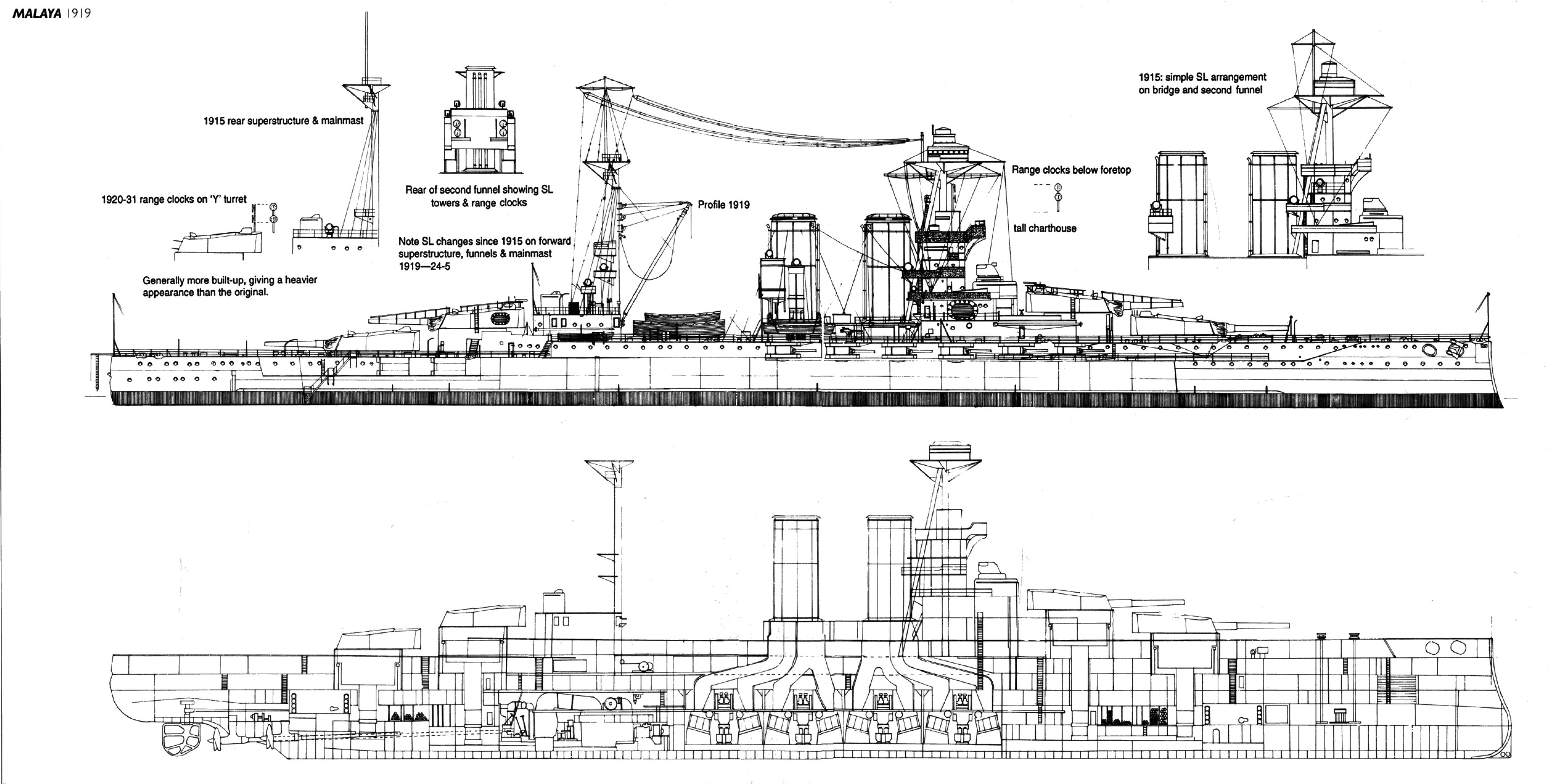 HMS Malaya.jpg