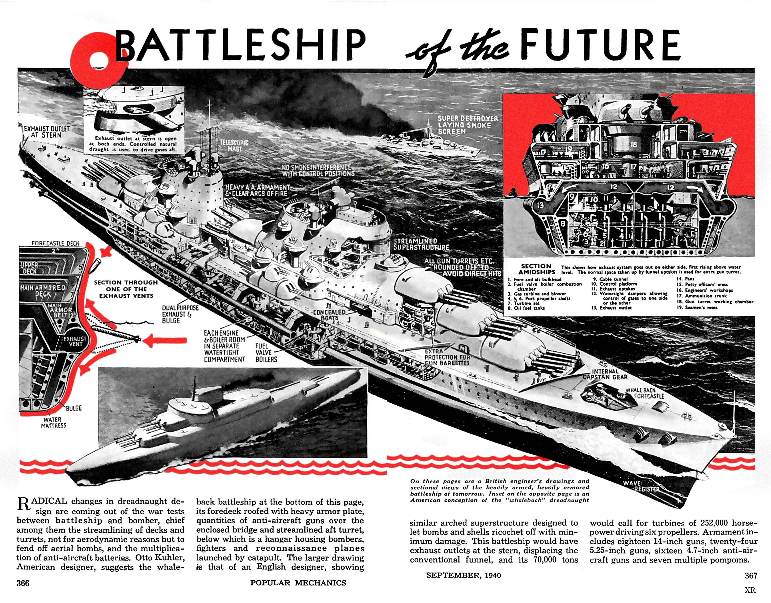 The Battleship of the Future 1940.jpg