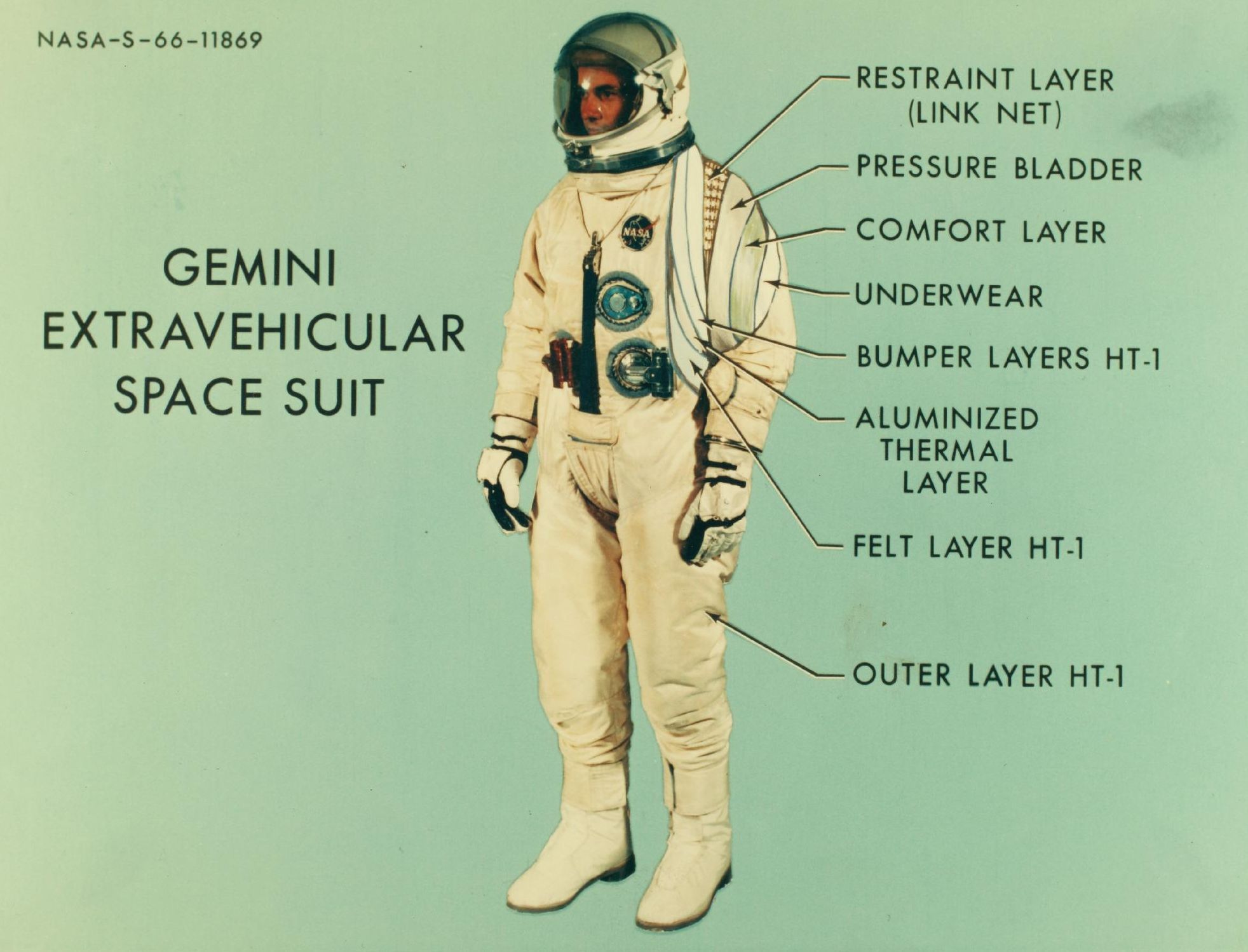 1960s-Space_Suit004.jpg