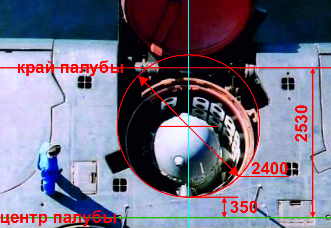 667 БДРМ Тула-9 ракетная палуба-2.jpg