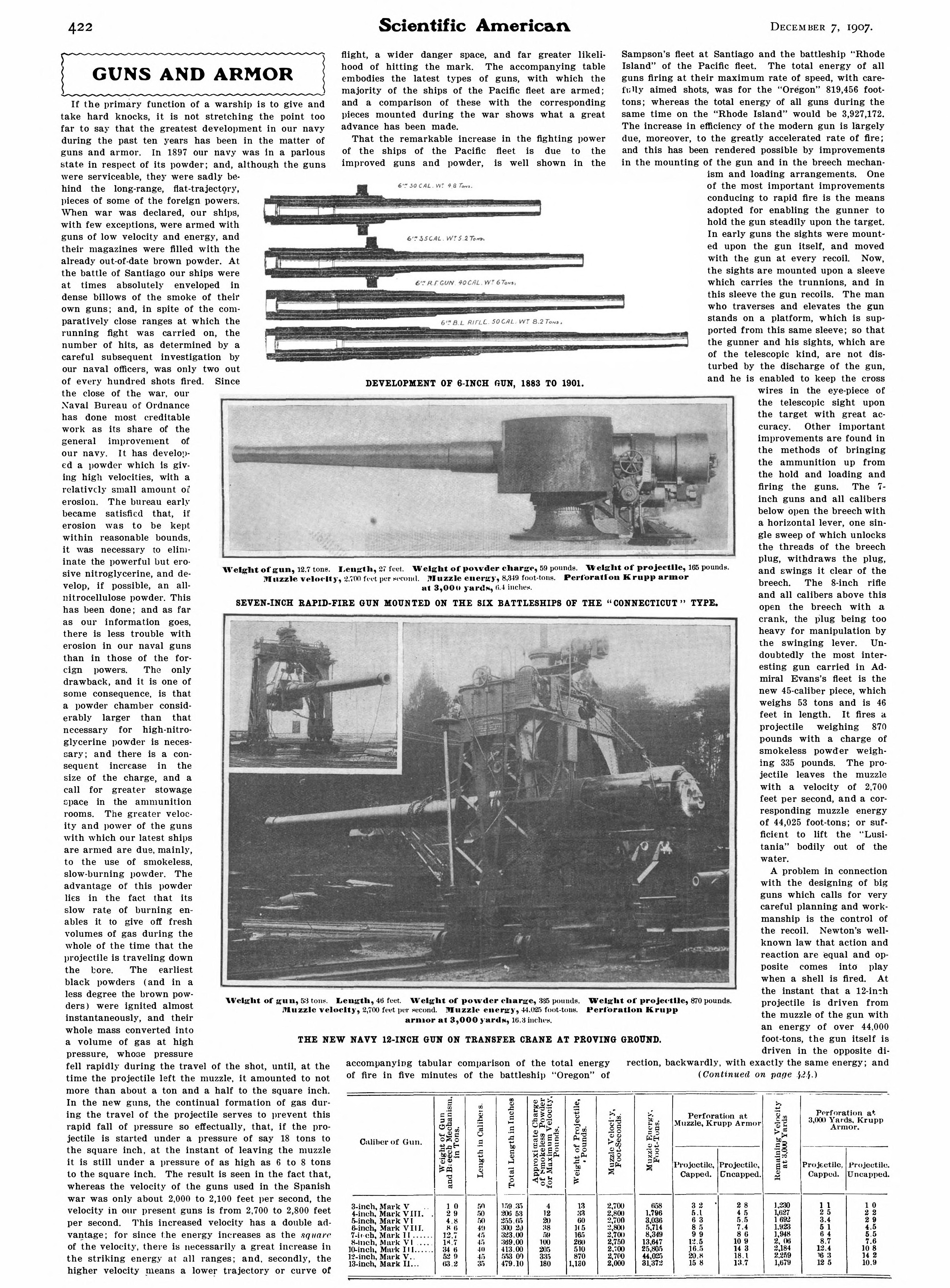 США - орудия scientific-american-v97-n23-1907-12-07_0020.jpg
