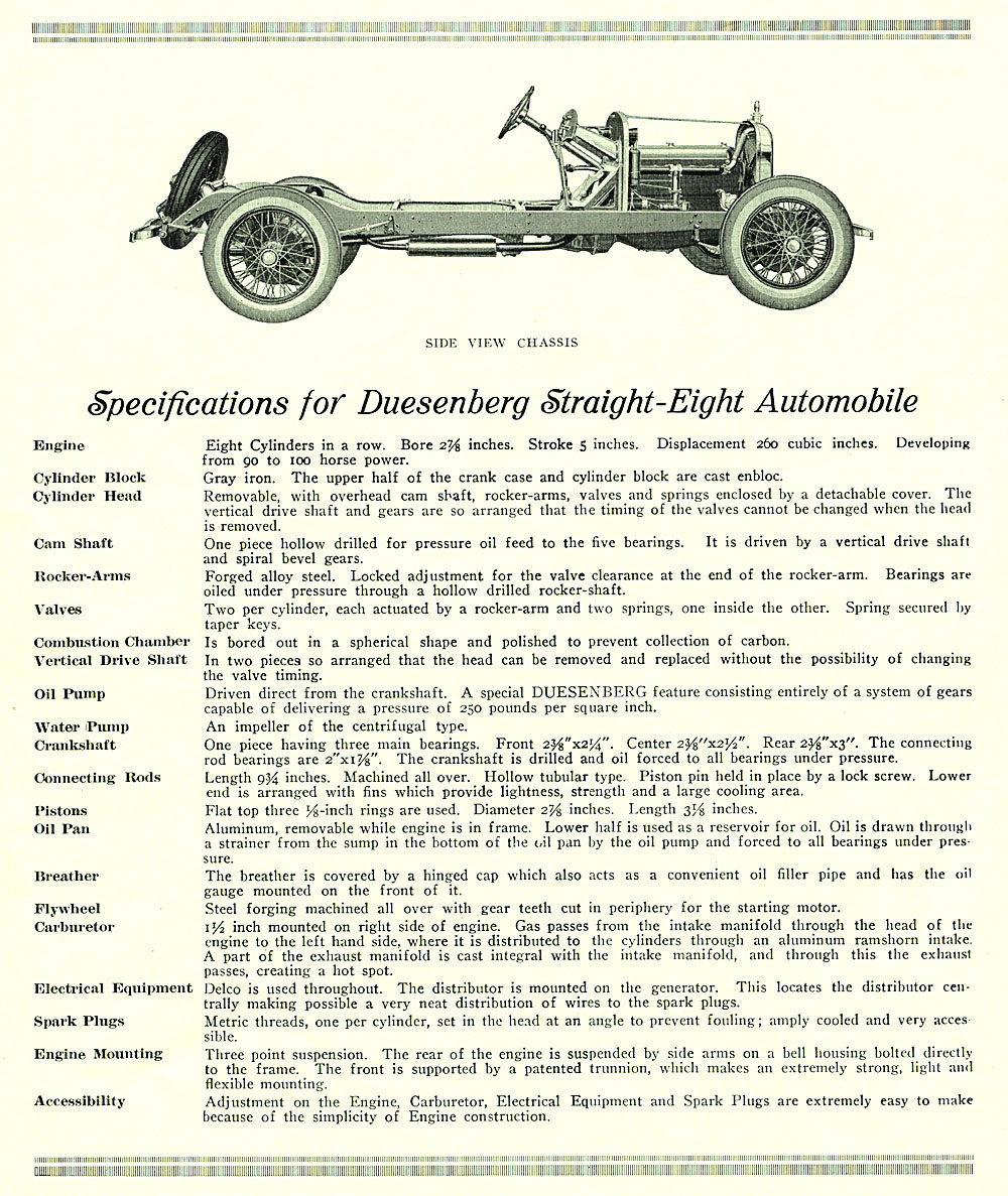 1922 Duesenberg Model A Catalogue-07.jpg