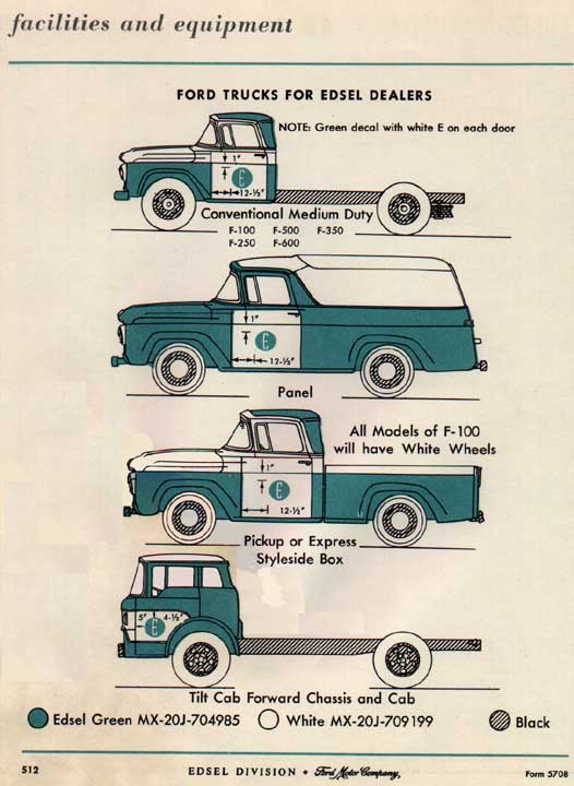 1958_Ford_Trucks_for_Edsel_Dealers-01.jpg