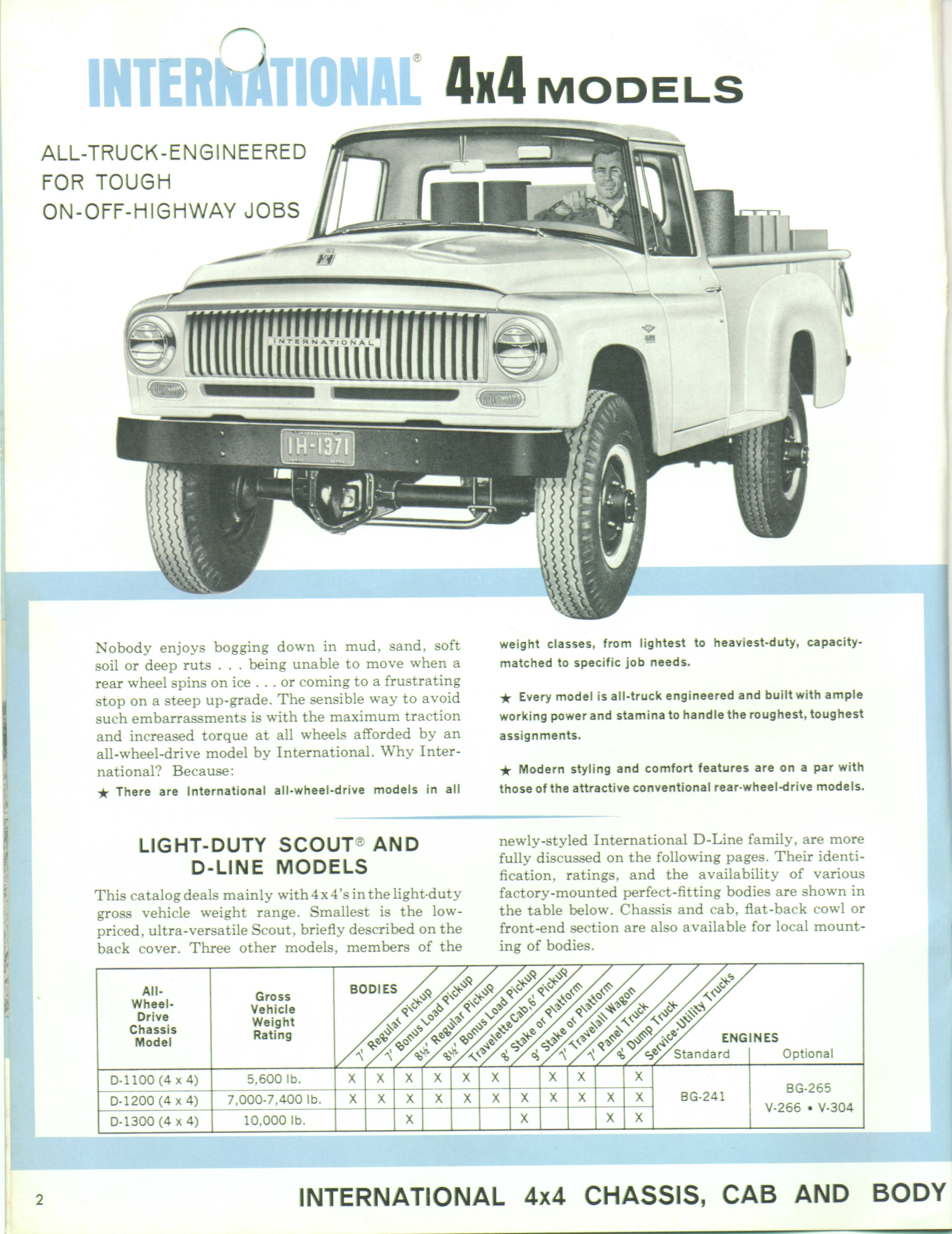 1965_International_AWD_Light_Duty_Brochure-02.jpg