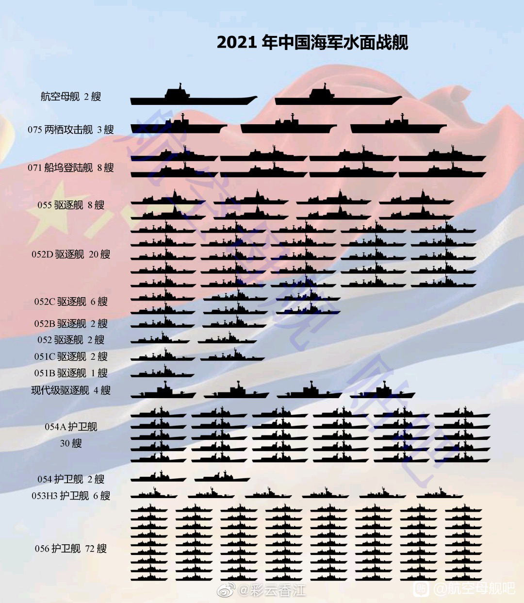 ВМФ Китая_2021.jpg