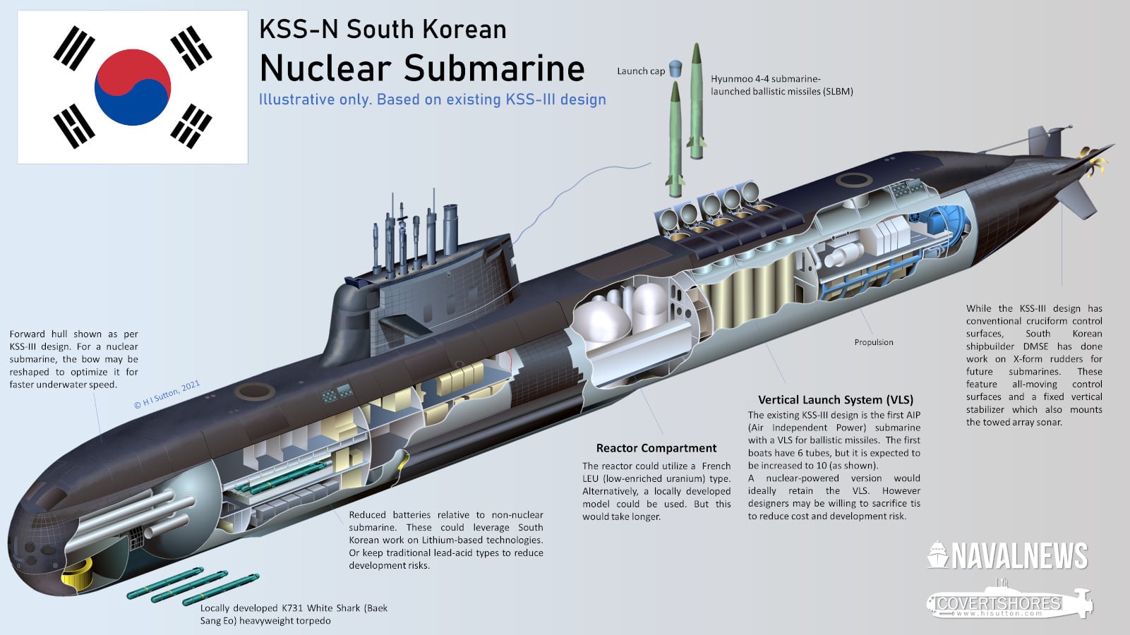 Nuclear-Submarine-Cutaway.jpg