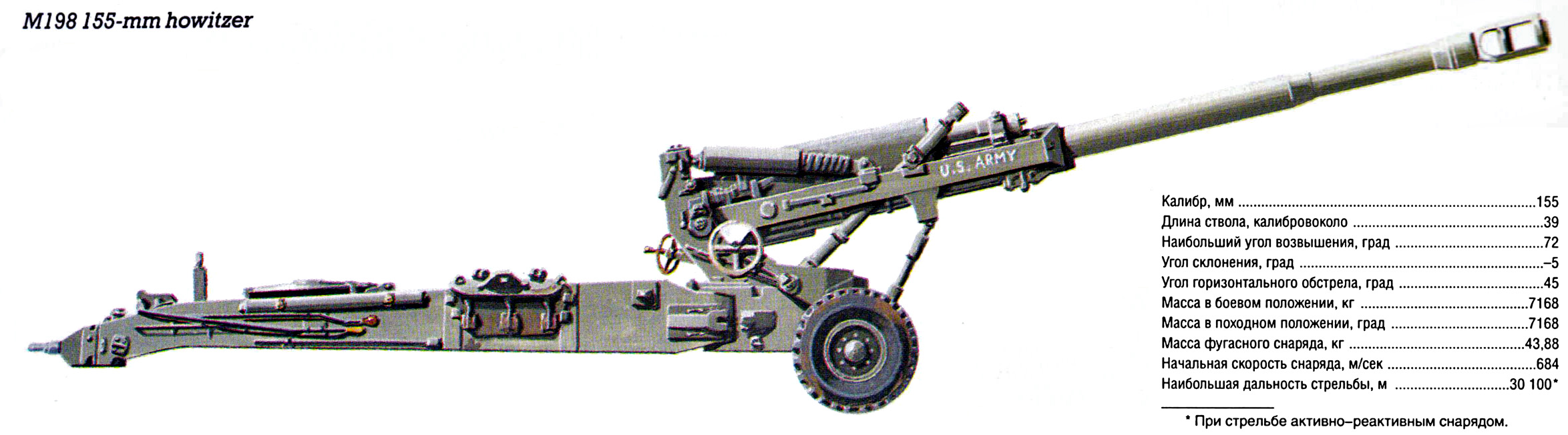 155mm M198.jpg