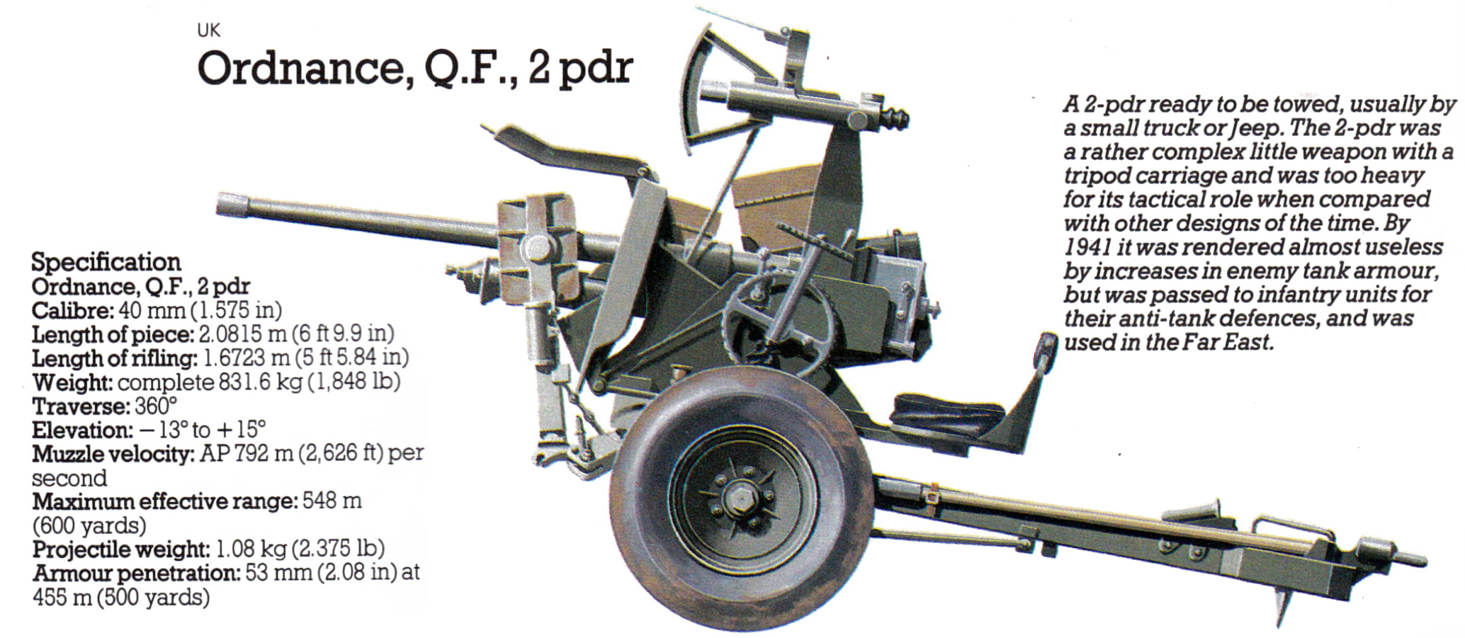 40mm Ordnance QF.jpg