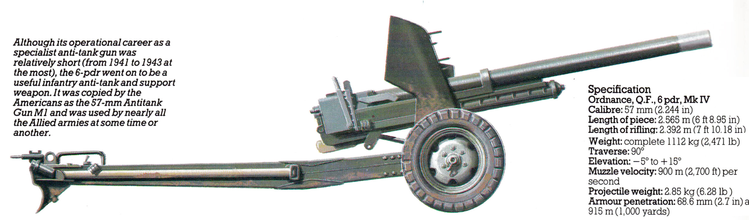 57mm Ordnance QF.jpg