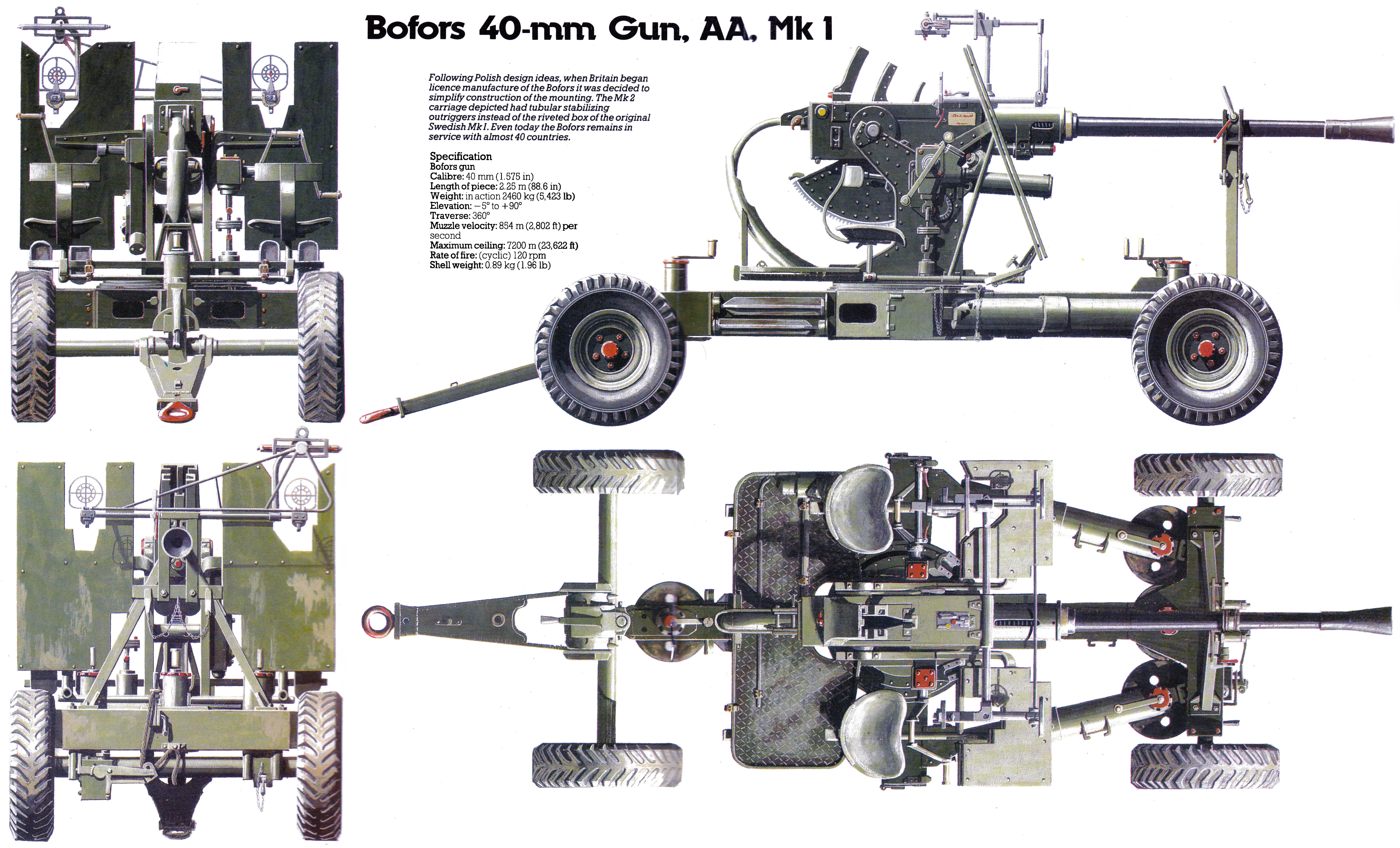 40mm Bofors.jpg