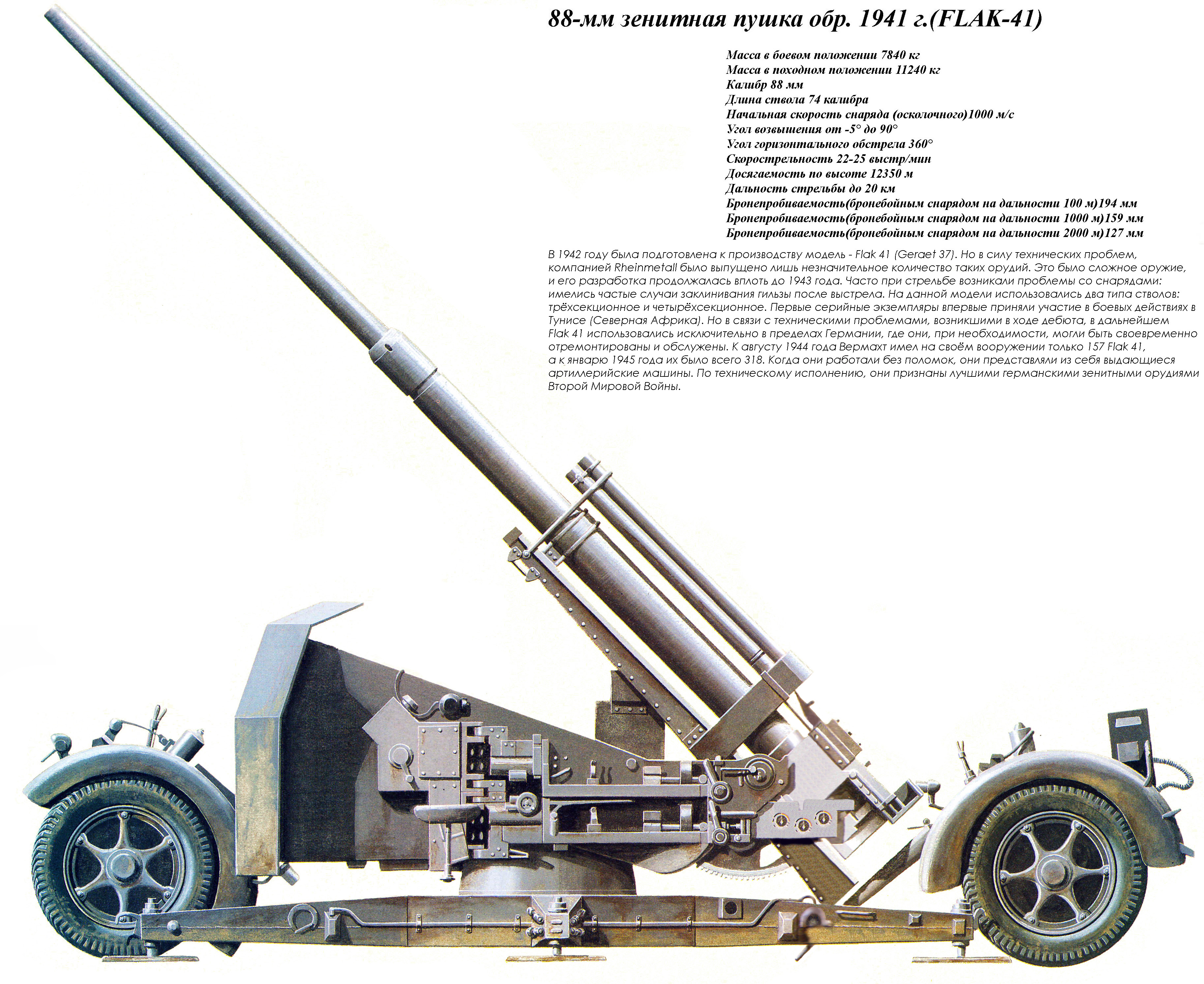 88mm Flak41 (1).jpg