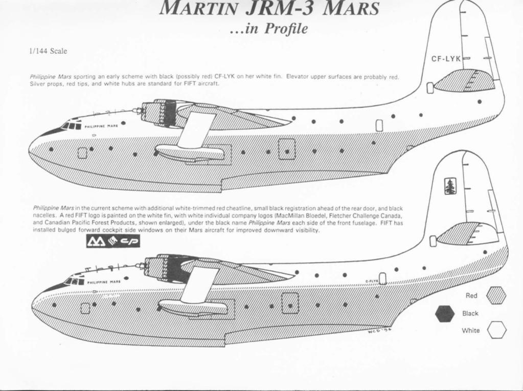 Mars JRM Profiles.jpg