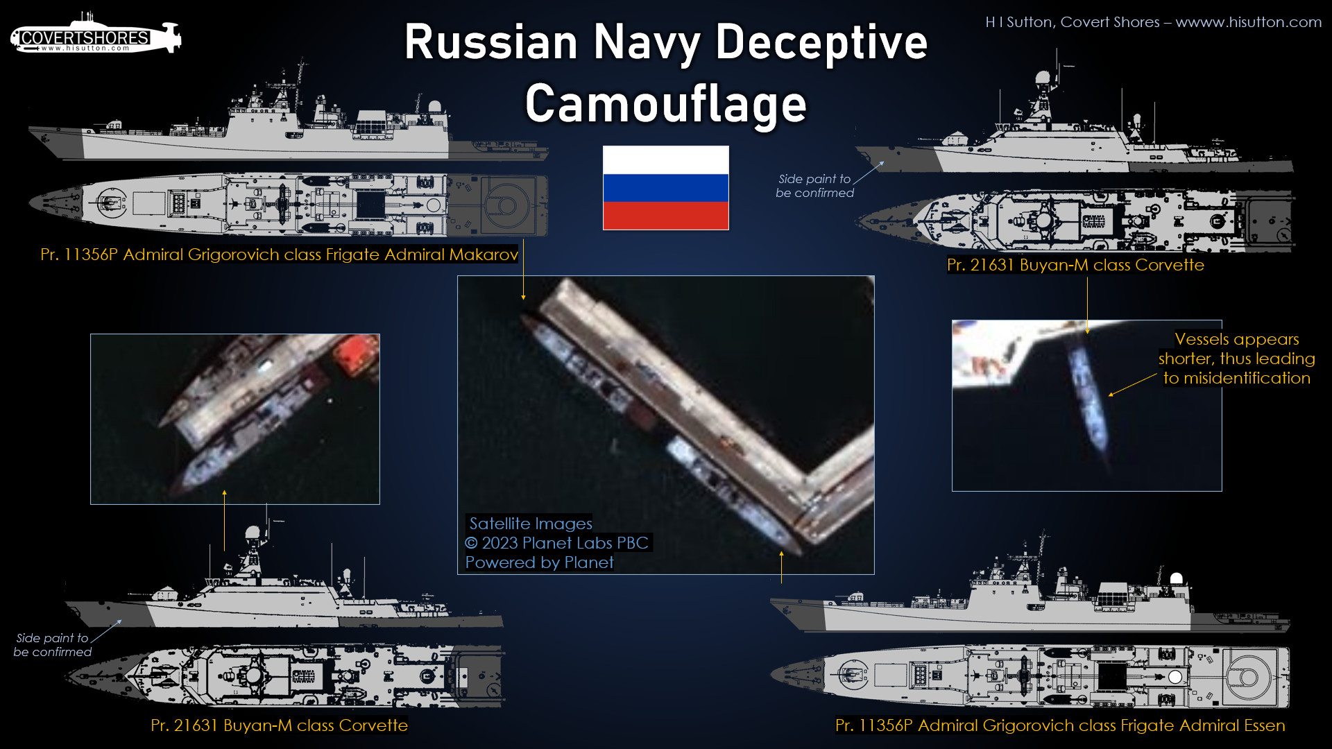 Russia-Deceptive-Camo.jpg