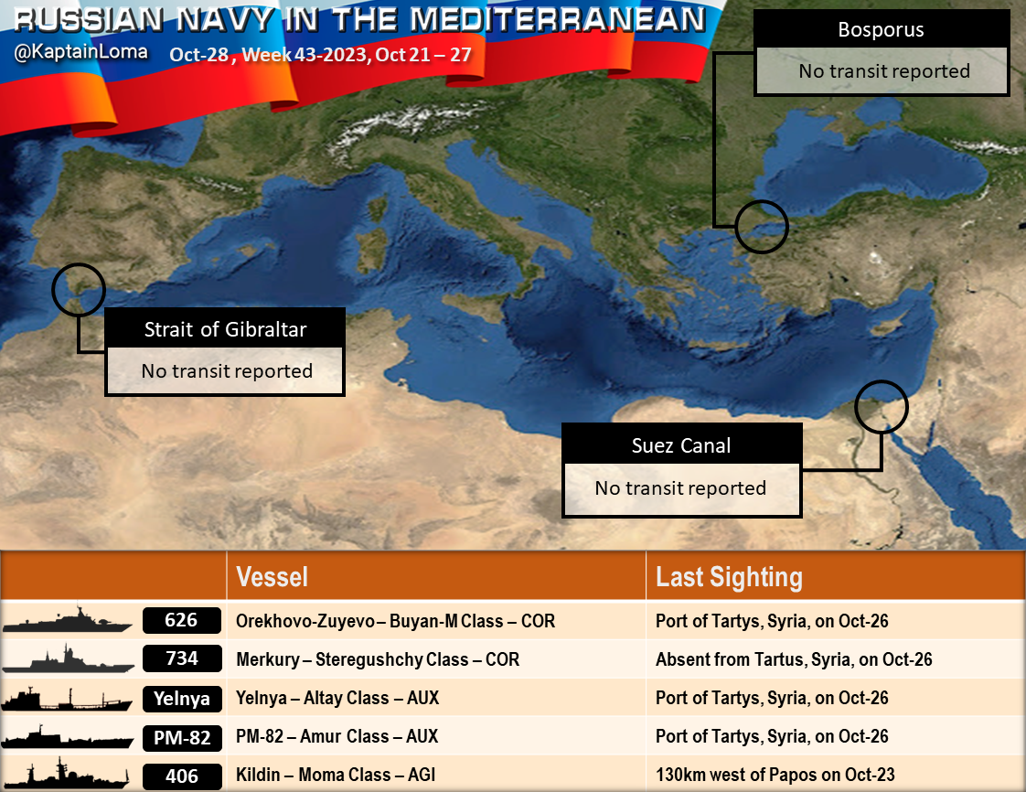 Российские силы в Средиземноморье.png